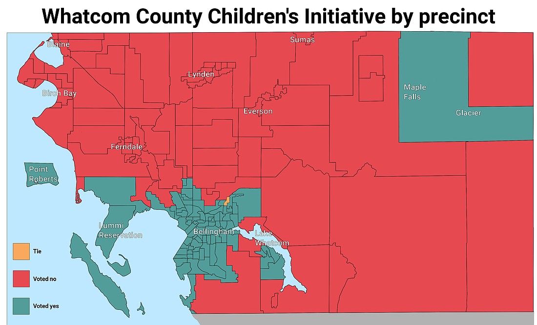 While the Children's Initiative levy narrowly passed, support for the property tax measure was limited to Bellingham and a few pockets of Whatcom County.
