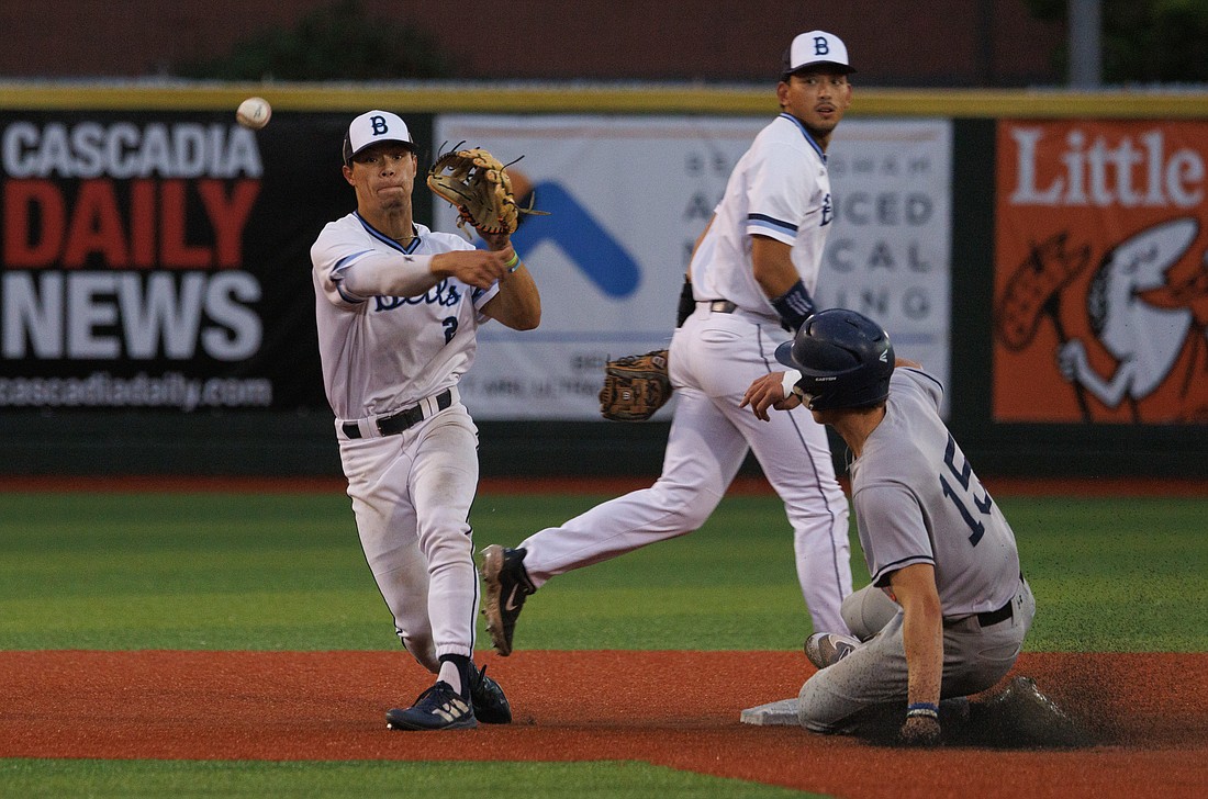 Victoria HarbourCats - Four former HarbourCats highlight World